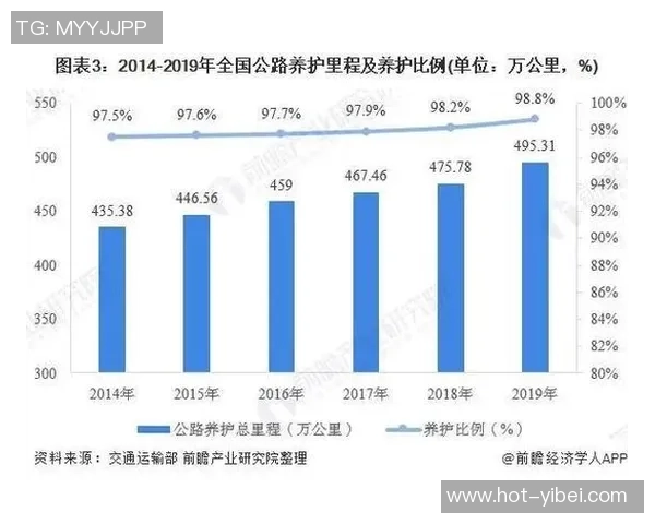 泰国足球品牌崛起背后的故事与未来发展趋势分析